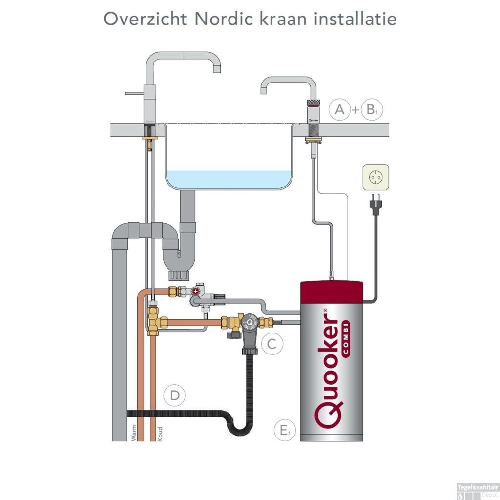 Quooker Combi+ met Nordic Twintaps kraan, Bricolage & Construction, Sanitaire, Comme neuf, Robinet, Chrome, Enlèvement