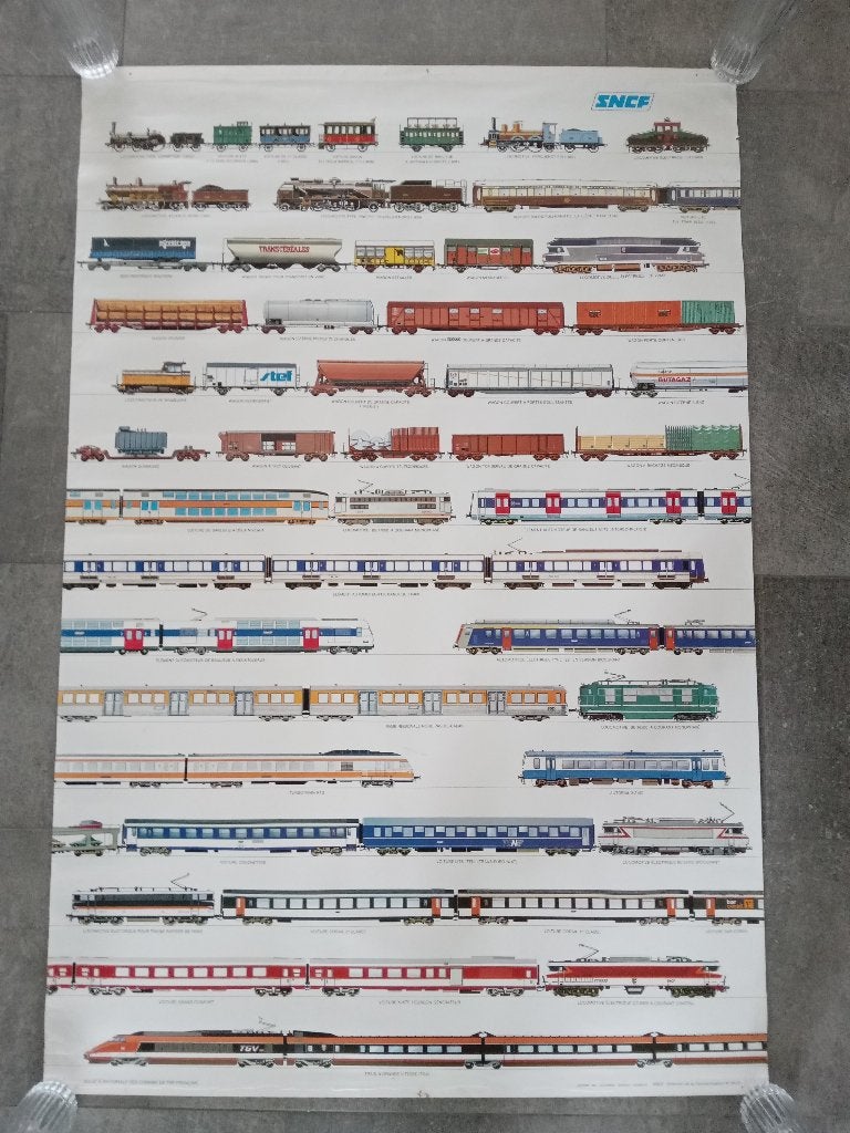 SNCF-poster – De evolutie van Franse treinen, Enlèvement, Comme neuf, Train, Autres types
