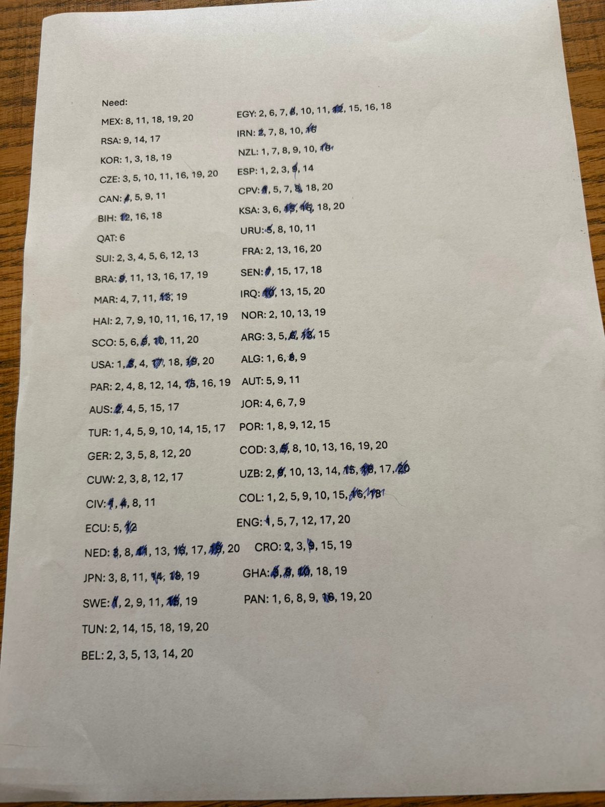 PANINI WK 2026 stickers ruilen, Ophalen, Zo goed als nieuw