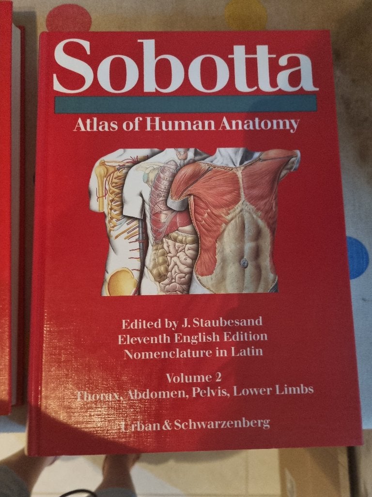 Sobotta anatomie, Ophalen, Zo goed als nieuw
