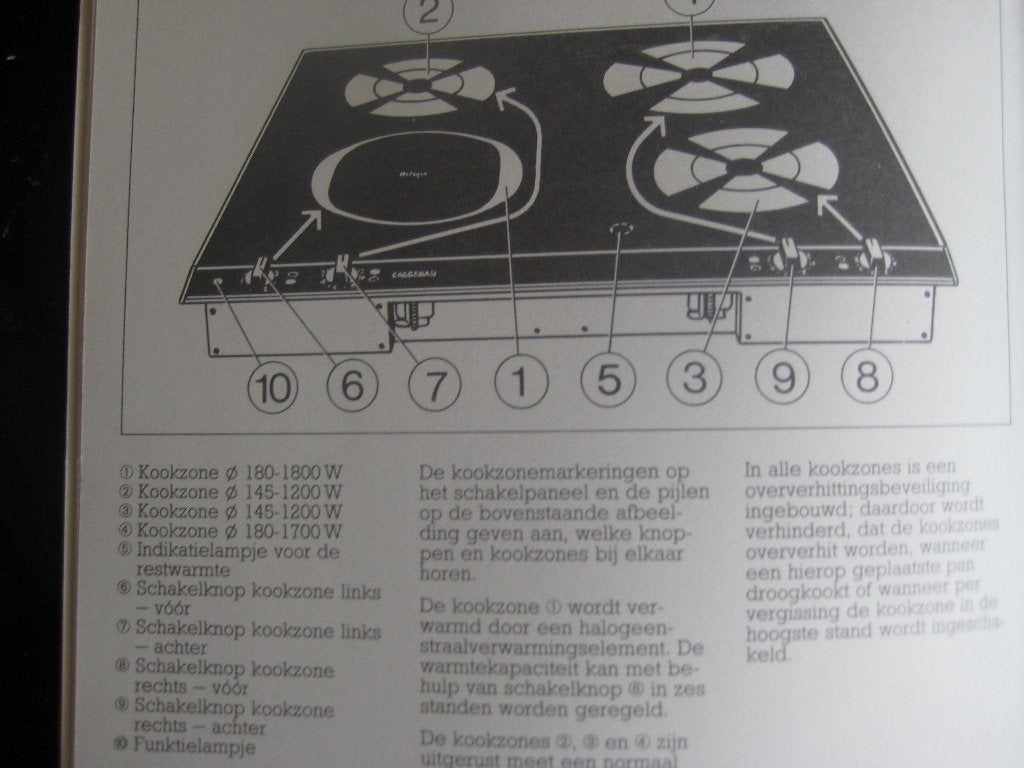 Table de cuisson halogène GAGGENAU, Electroménager, Enlèvement ou Envoi, 4 zones de cuisson, Encastré, Halogène