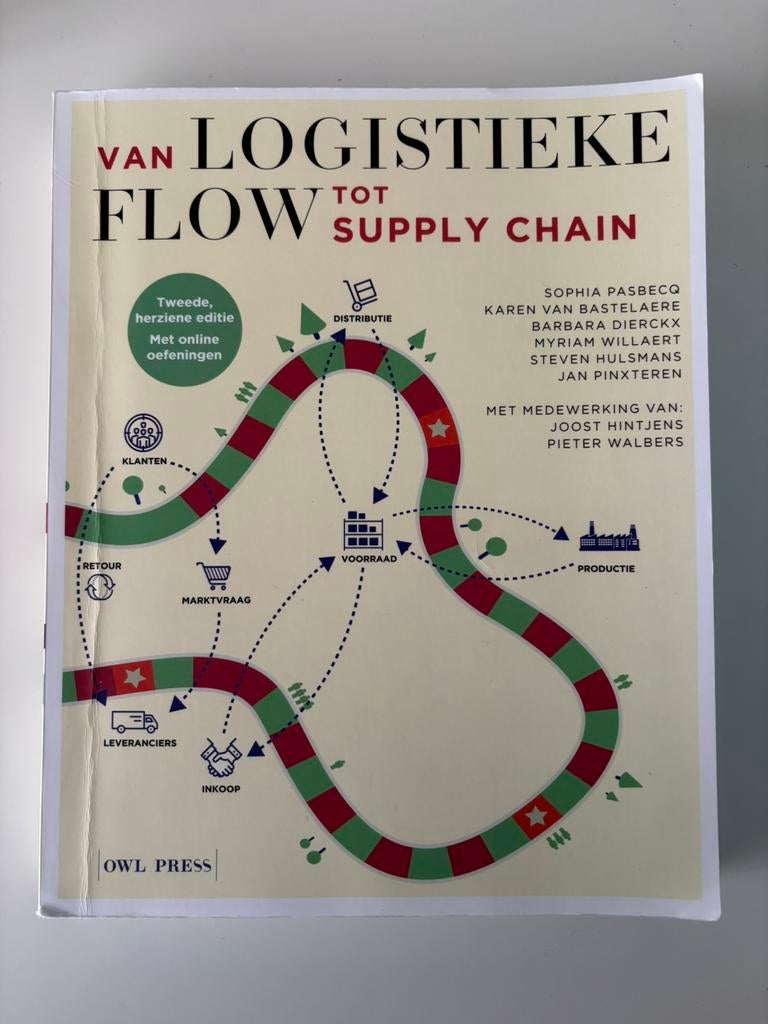 Schoolboeken te koop!, Boeken, Schoolboeken, Zo goed als nieuw, Nederlands, Ophalen