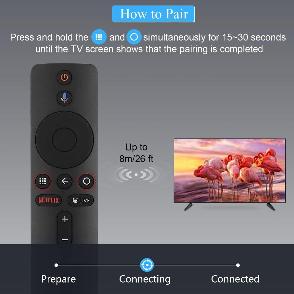 Télécommande vocale Bluetooth YiBiChin XMRM-006, Enlèvement ou Envoi, Neuf, Universel, TV