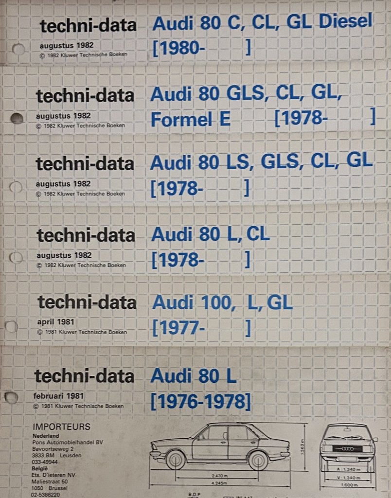 Audi techni-data, Boeken, Ophalen, Gelezen, Audi