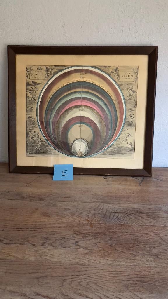 Cellarius hemelkaart reproductie, ingelijst, Antiek en Kunst, Ophalen of Verzenden