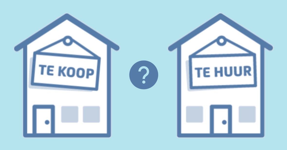 Jong koppel zoekt Huurkoop woning