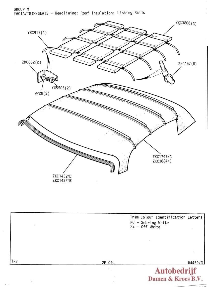 Hemelbekleding Triumph TR7 TR8 ZKC1797NC, Neuf, -, Autres marques automobiles, -