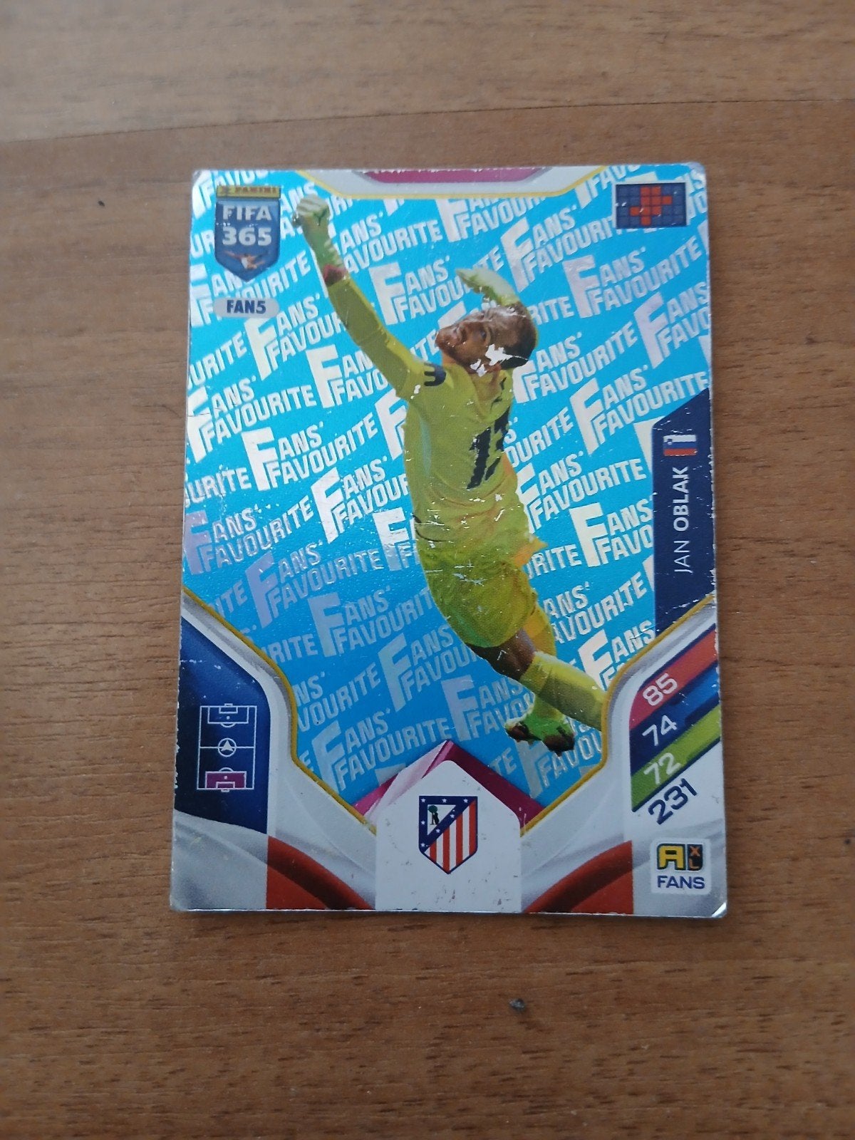 Voetbalkaart zie beschrijving, Ophalen, Gebruikt, Spelerskaart
