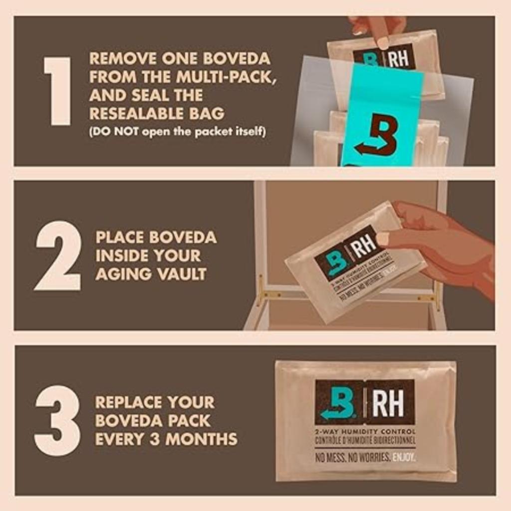 Régulateur d'humidité bidirectionnel Boveda pour cigares et, Collections, Envoi, Neuf, Autres types