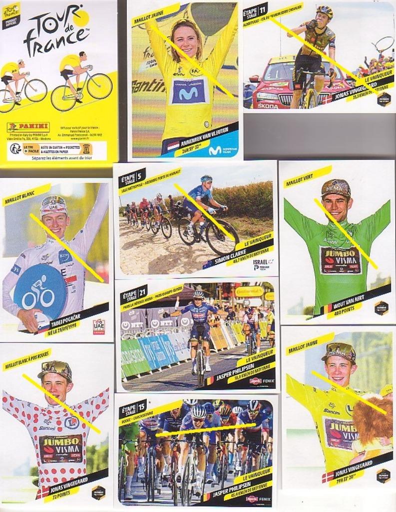 UPDATE 2022 Tour de France UPDATE / VASTE PRIJS ! 12 €, Verzamelen, Verzenden, Nieuw, Poster, Plaatje of Sticker