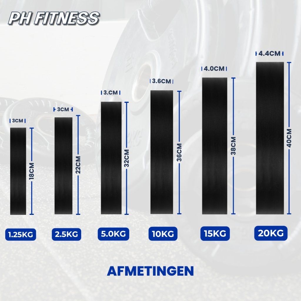 REFURBISHED DEAL - PH Fitness Tri Grip Plates - 20/15/10/5KG, Ophalen of Verzenden, Nieuw, Benen, Halterstangen