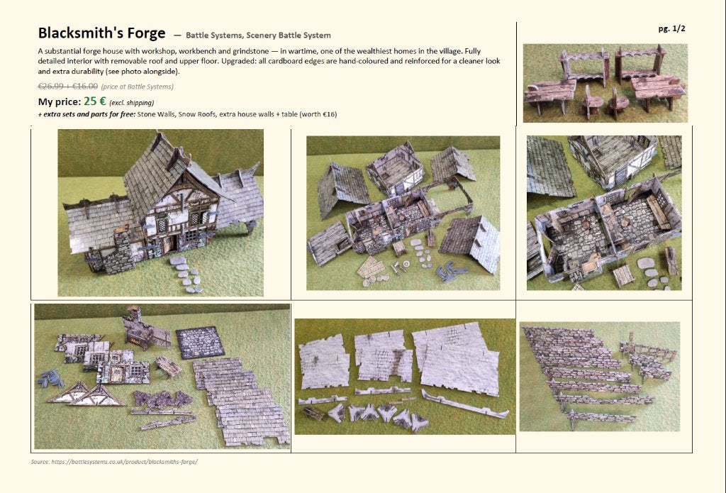 Blacksmith's Forge - Battle Systems Terrain, Enlèvement ou Envoi, Comme neuf, Autres types, Accessoires