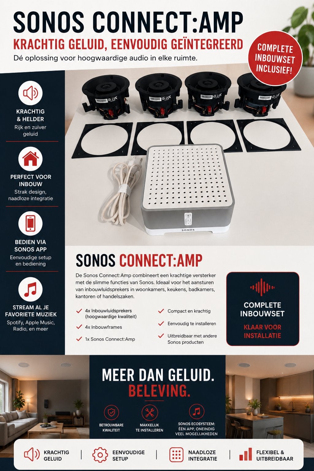 Sonos netwerk versterker met 4 Sonance plafond speakers, Audio, Tv en Foto, Versterkers en Ontvangers, Ophalen, Zo goed als nieuw