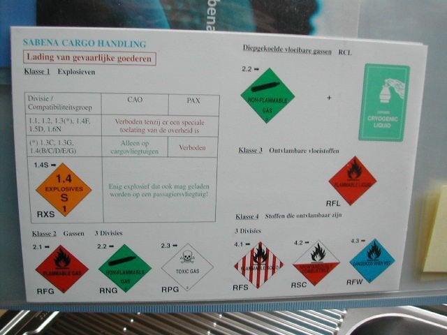 Sabena Doc#029 Sabena Cargo Handling – Gevaarlijke Goederen, Ophalen of Verzenden, Nieuw