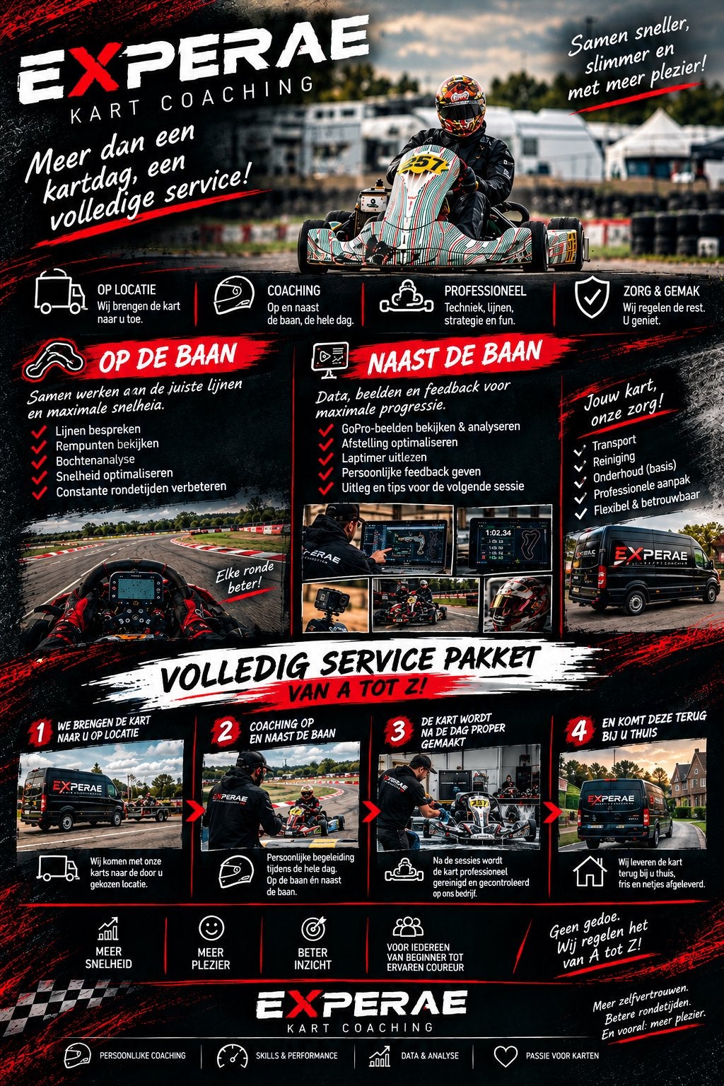 EXPERAE Kart Coaching – Karting coaching, data-analyse, Sport en Fitness, Ophalen, Nieuw, Kart