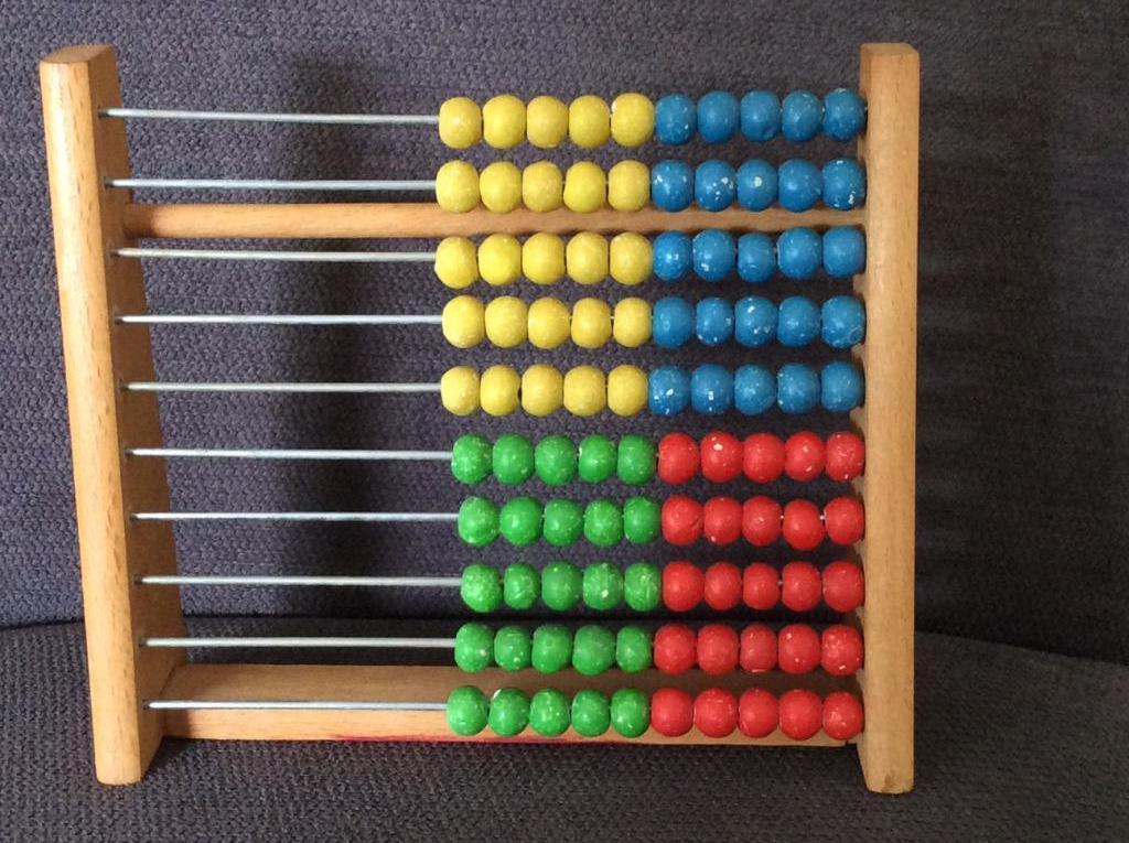 Vintage telraam jaren 80, Verzenden