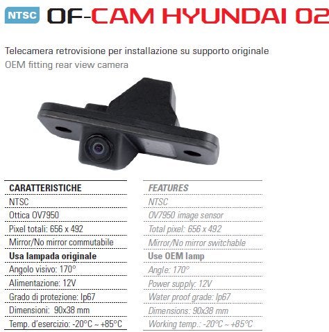 DD OFCAMHYUNDAI02 – camera voor Hyundai, Autos : Divers, Enlèvement ou Envoi, Neuf