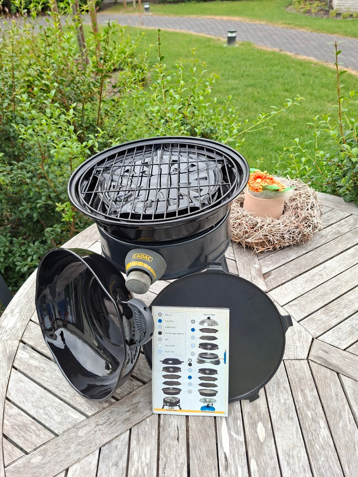 Compacte gasbbq, Enlèvement