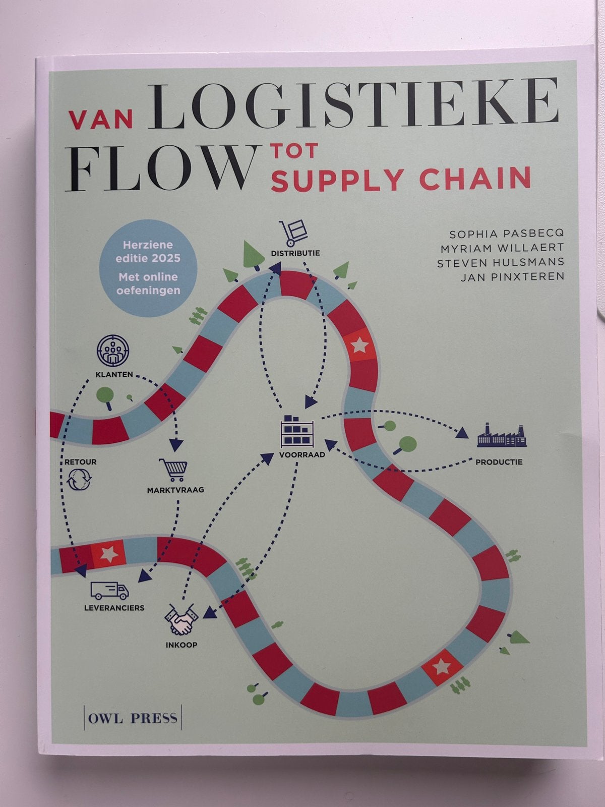 Van logistieke flow tot supply chain, Enlèvement ou Envoi, Comme neuf