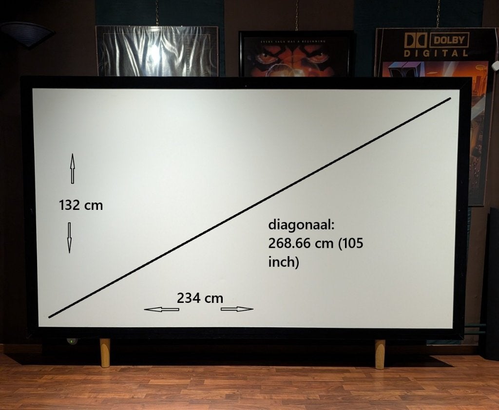 Projectiescherm, Ophalen, Zo goed als nieuw