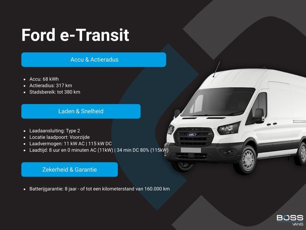 Ford E-Transit 68kWh 184PK L4H3 317km WLTP 95.3% (SOH) BEV S, Auto's, Bestelwagens en Lichte vracht, Automaat, Achterwielaandrijving