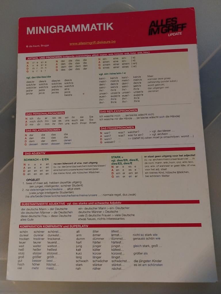 Minigrammatik Duits, Boeken, Schoolboeken, Ophalen of Verzenden, Zo goed als nieuw, Duits