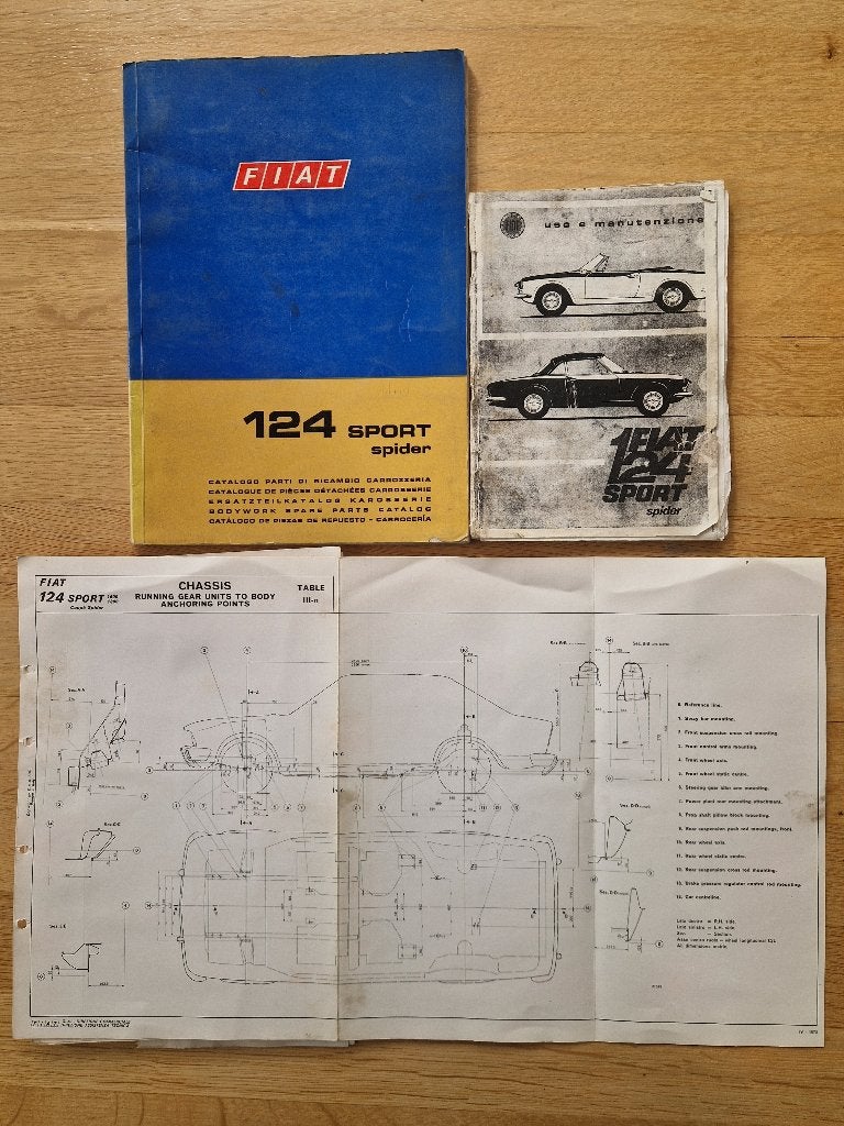 Manuel d'entretien des Fiat 124 Sport et Spider, Enlèvement ou Envoi, Utilisé, Fiat