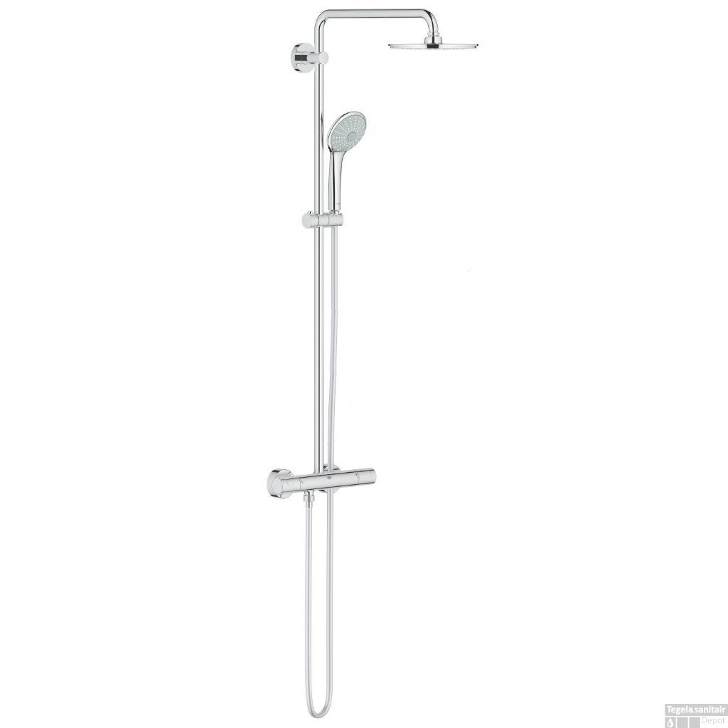 Grohe douchesysteem, Ophalen, Nieuw, Chroom, Douche