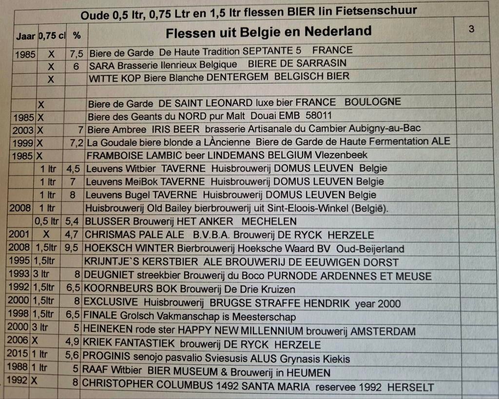 Deze volle flessen bier zijn uniek voor de verzamelaar 5, Verzamelen, Ophalen of Verzenden