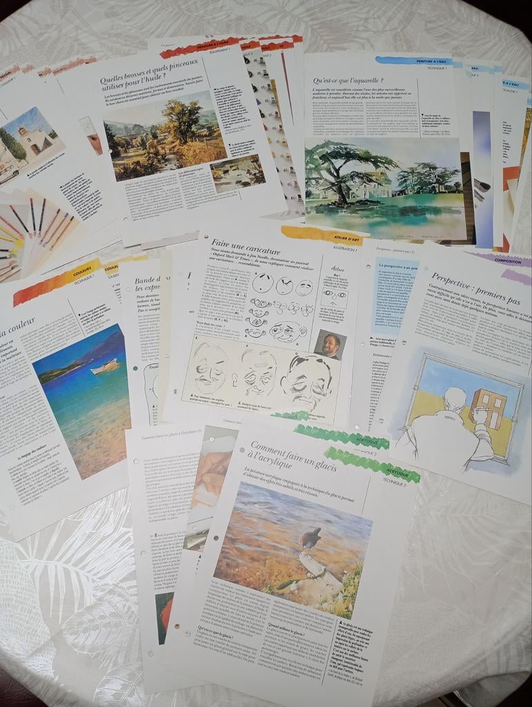 Fiches apprentissage peinture et dessin, Hobby & Loisirs créatifs, Peinture, Peinture à l'huile