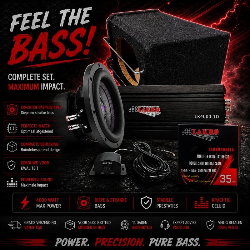 Minipowerpack 12 - Bassface/LAKRO - 8 inch - 750 watt RMS