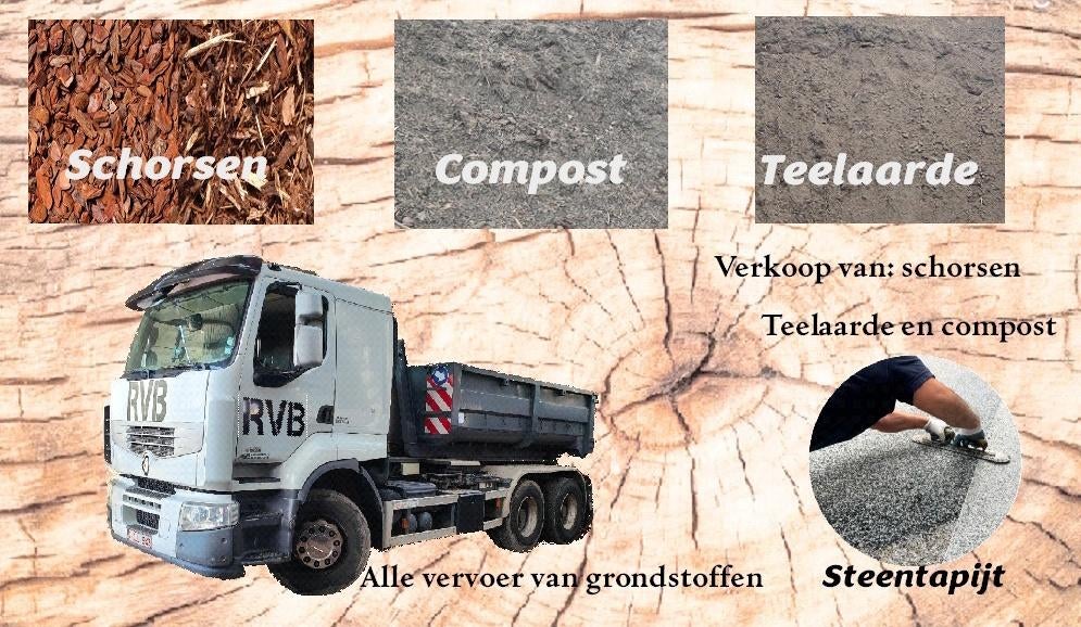 Teelaarde, Compost e.a., Ophalen of Verzenden, Compost