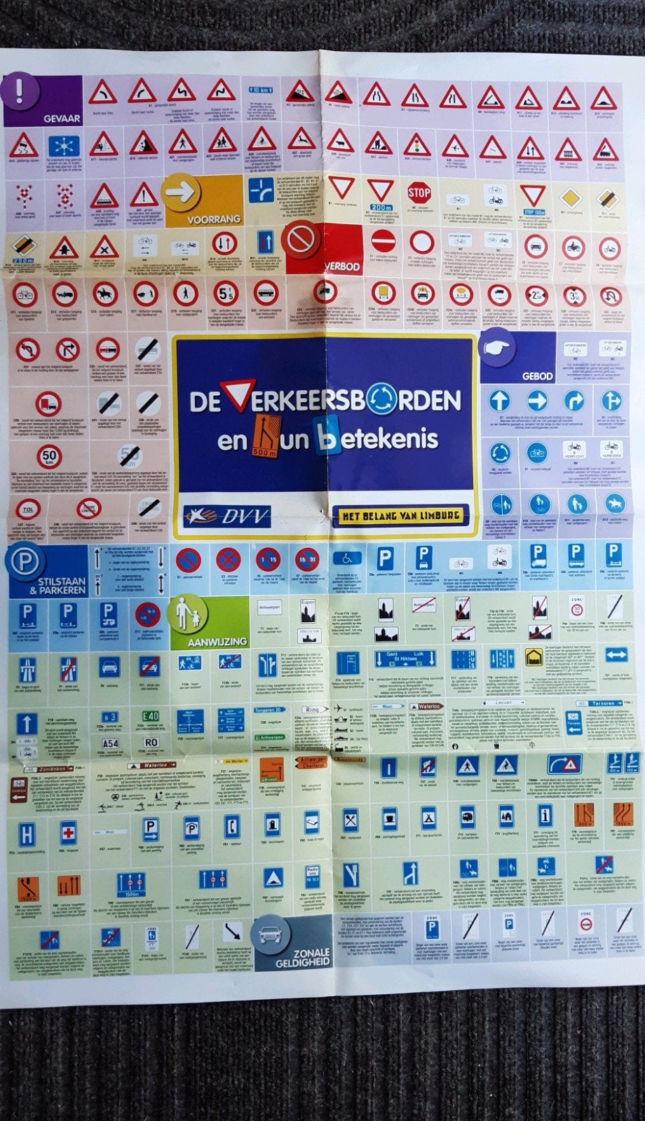 Poster verkeersborden en hun betekenis België + buitenlands, Ophalen of Verzenden