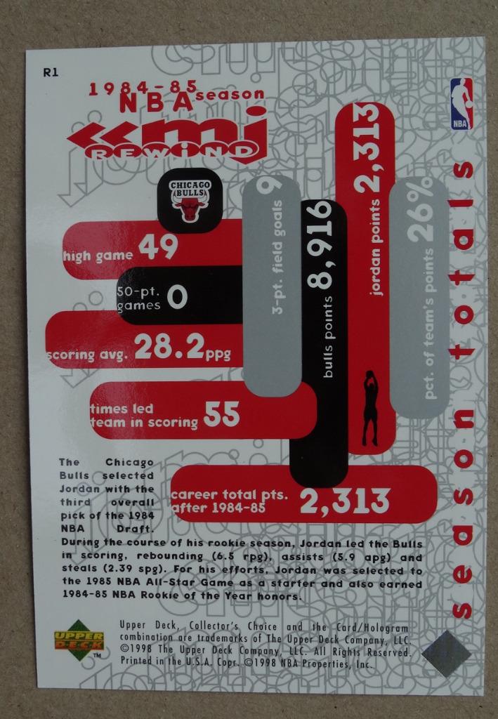 98 UD Michael Jordan "MJ-Rewind" lot 12 cartes (1>12), Envoi, Comme neuf, Autres types