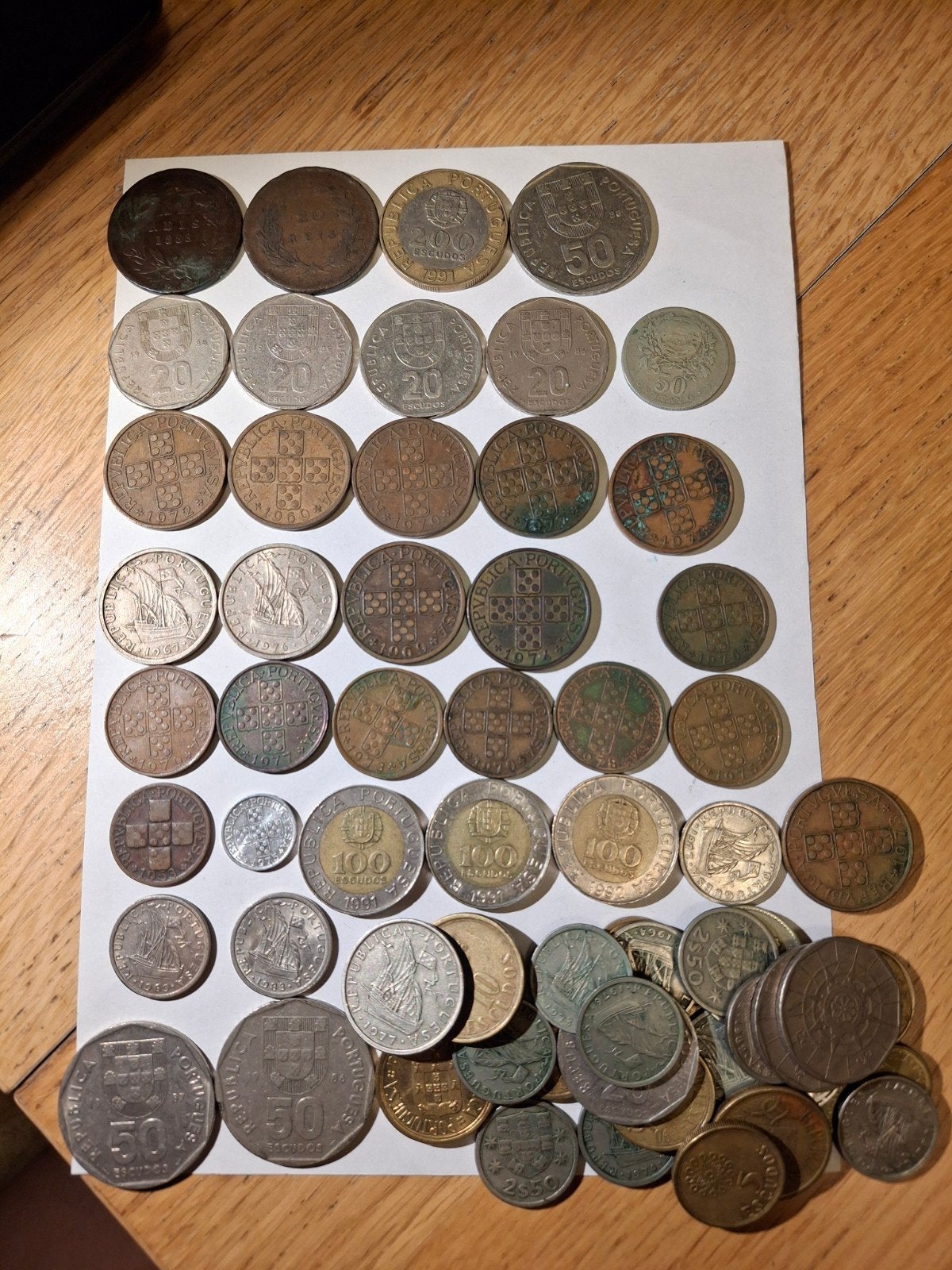 Pièces du Portugal, Enlèvement ou Envoi, Monnaie