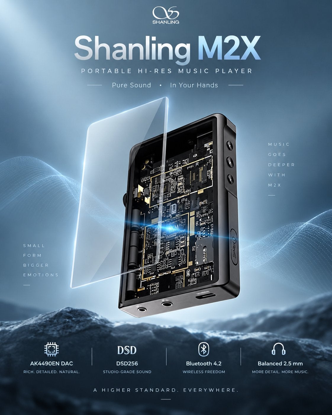 Shanling M2X – Lecteur audio audiophile Hi-Res / DAC, Enlèvement ou Envoi, Utilisé, Autres marques, 40 GB et plus