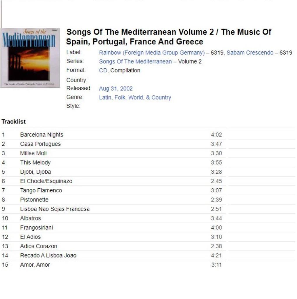 Songs Of The Mediterranean (Spain Portugal France & Greece), Ophalen of Verzenden, Gebruikt