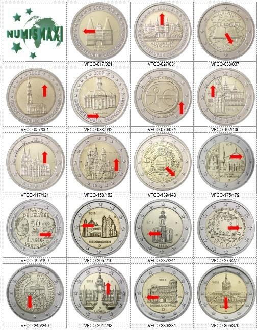 Pièces commémoratives de 2 euros Allemagne, Timbres & Monnaies, Monnaies | Europe | Monnaies euro, 2 euros, Allemagne, Enlèvement ou Envoi