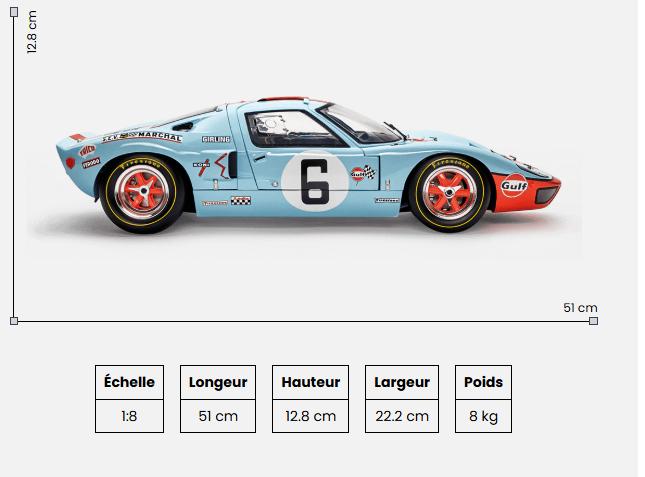 Collection Complète Ford GT40 à Ixelles au 0488616299, Ophalen