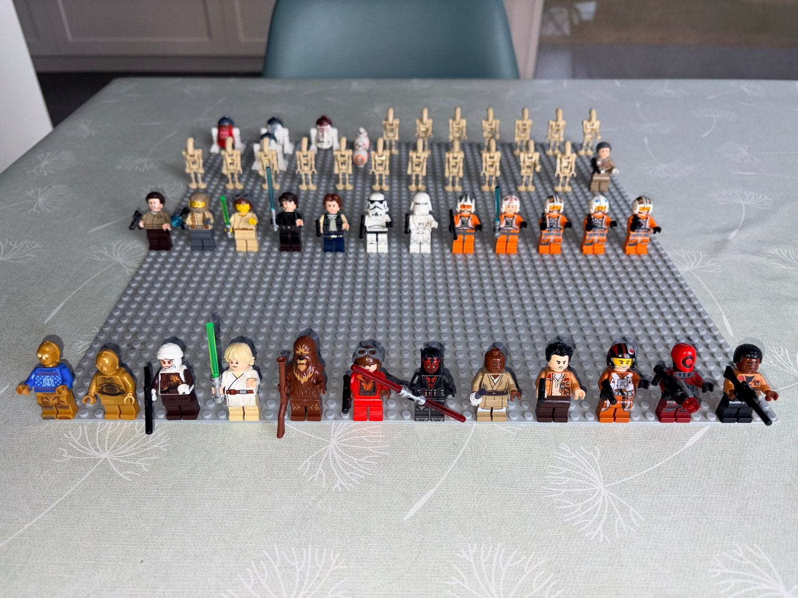 Lego Star Wars figuren / minifigs, Star Wars, Lego, Ophalen of Verzenden, Zo goed als nieuw