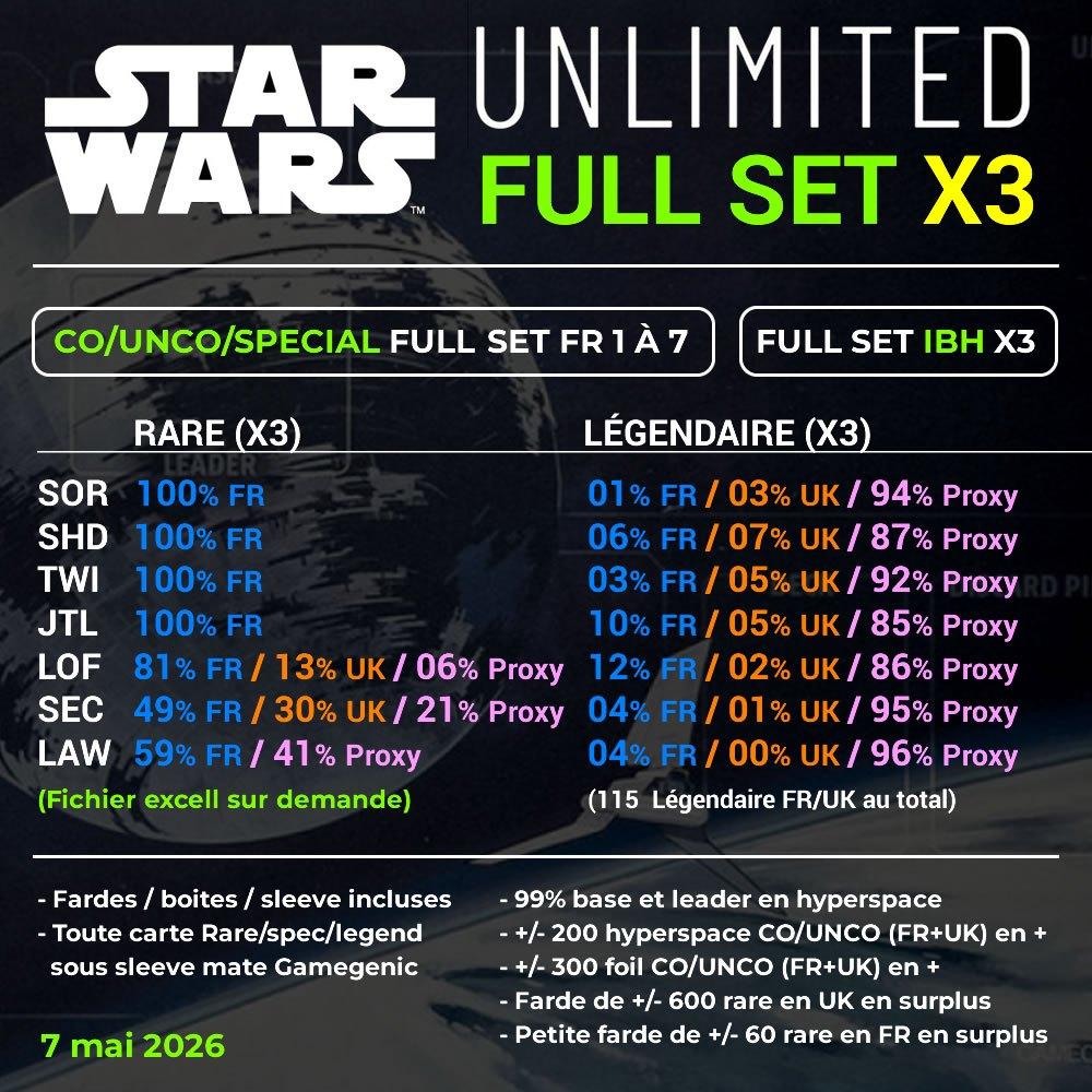 Collection Star Wars Unlimited FULL SET (X3), Verzamelen, Ophalen, Nieuw, Spel