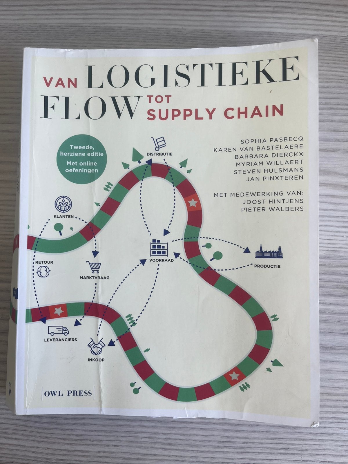 Logistieke flow tot supply chain, Boeken, Advies, Hulp en Training, Ophalen of Verzenden, Gelezen