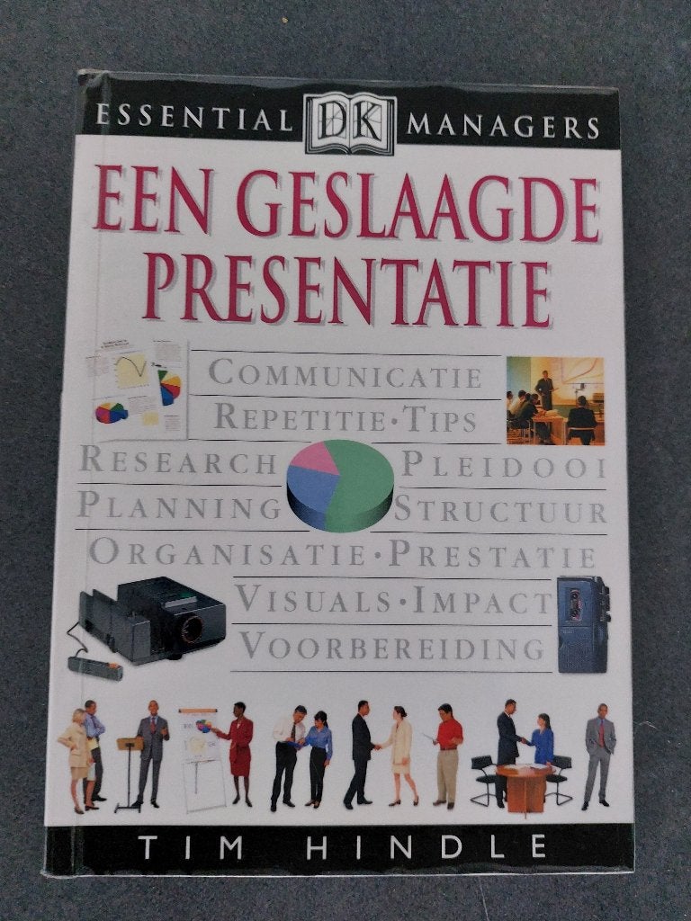 Boekje Een geslaagde presentatie, Ophalen of Verzenden, Zo goed als nieuw