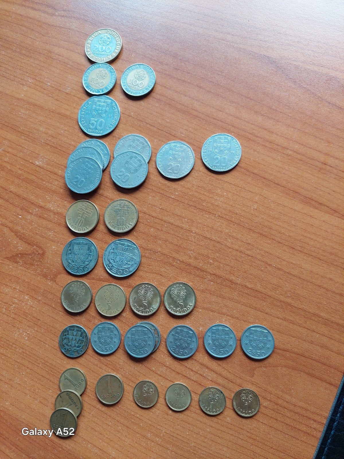lot Portugese munten - Escudos, Postzegels en Munten, Munten | Europa | Niet-Euromunten, Setje, Overige landen, Zilver, Ophalen of Verzenden