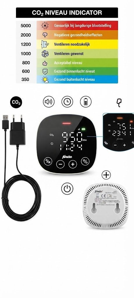CO2 Meter met NDIR sensor en luchtvochtigheidsmeter (nieuw), Ophalen of Verzenden, Nieuw, Overige meters
