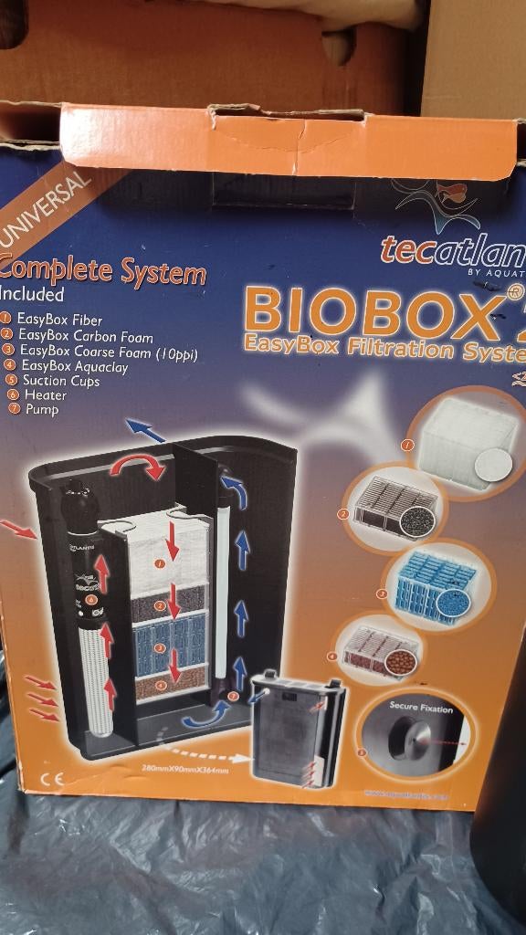 Aquarium filter biobox2, Dieren en Toebehoren, Ophalen, Verwarming, Nieuw, Filter