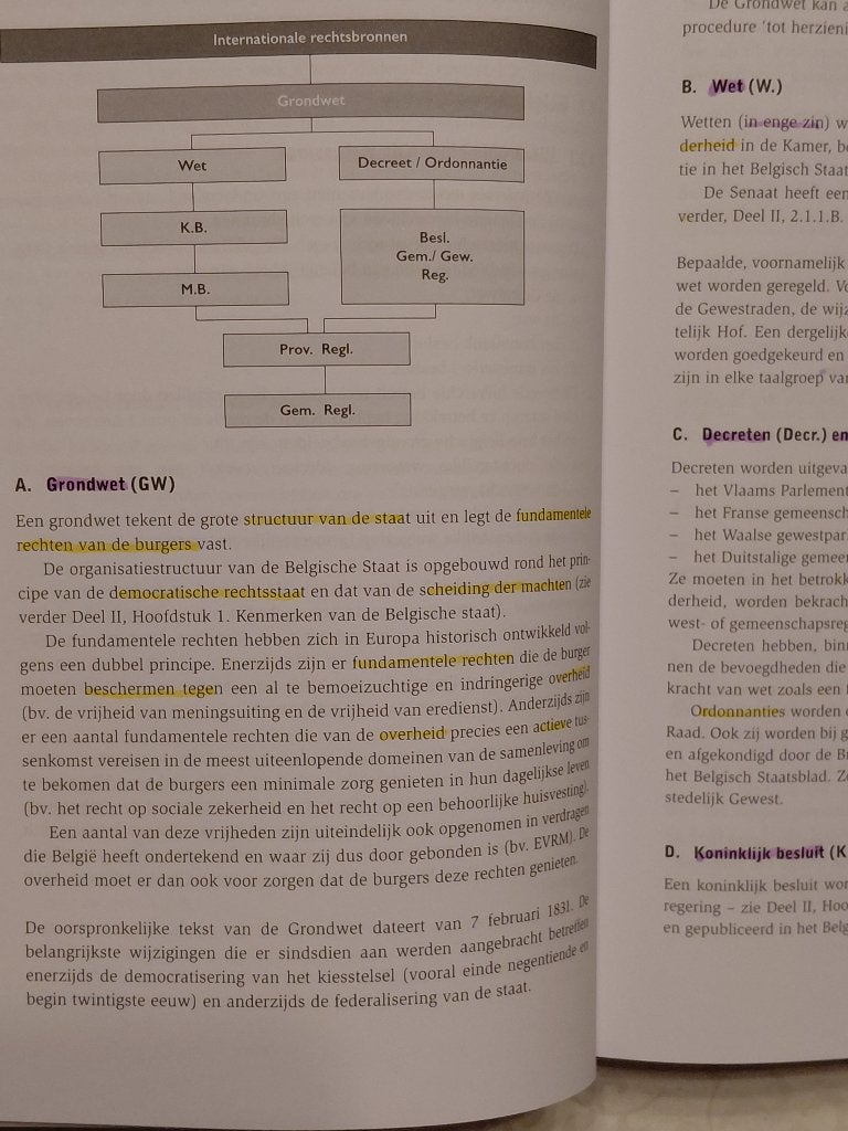 Inleiding tot het recht (Editie 2019), Livres, Enlèvement ou Envoi, Utilisé, Enseignement supérieur, Acco