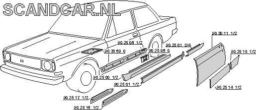 Volvo Plaatwerk 140+164+240+260 dorpel rechts 165cm Volvo on, Autos : Pièces & Accessoires, Autres pièces automobiles, Volvo, Neuf