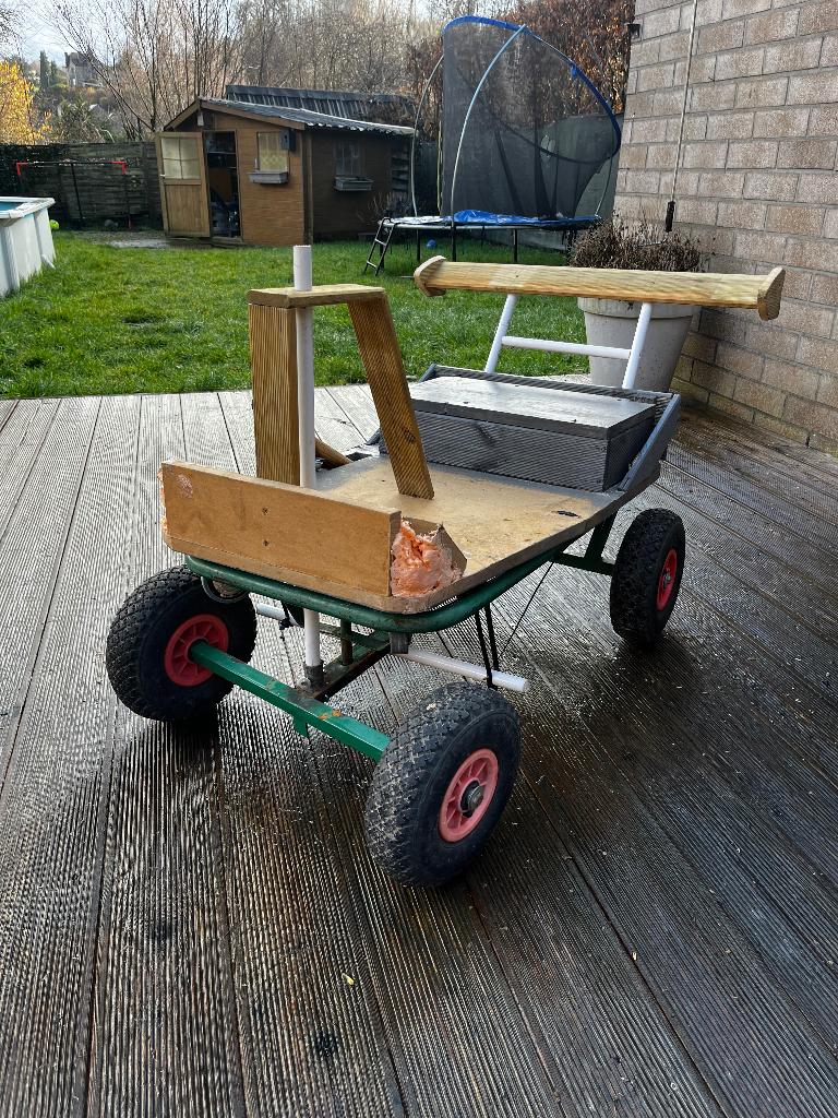 Kartbasis, Ophalen of Verzenden, Gebruikt, Kart