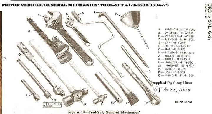 US Outillage Marteau Peinture original  WW2 JEEP DODGE GMC, Enlèvement ou Envoi, Autres